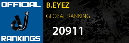 B.EYEZ GLOBAL RANKING