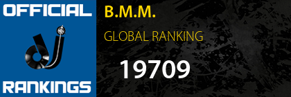 B.M.M. GLOBAL RANKING