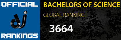 BACHELORS OF SCIENCE GLOBAL RANKING