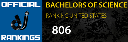 BACHELORS OF SCIENCE RANKING UNITED STATES