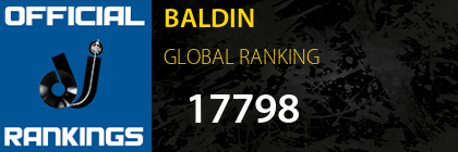 BALDIN GLOBAL RANKING
