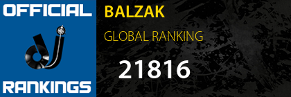BALZAK GLOBAL RANKING