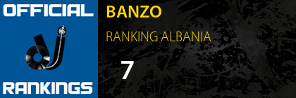 BANZO RANKING ALBANIA
