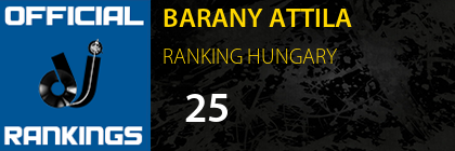BARANY ATTILA RANKING HUNGARY