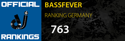 BASSFEVER RANKING GERMANY