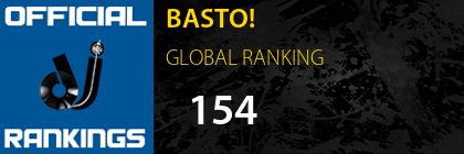 BASTO! GLOBAL RANKING