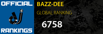 BAZZ-DEE GLOBAL RANKING