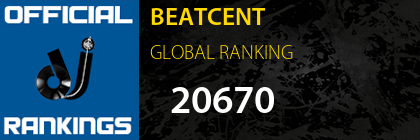 BEATCENT GLOBAL RANKING