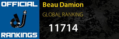 Beau Damion GLOBAL RANKING