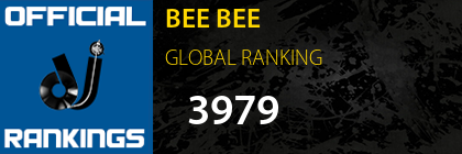 BEE BEE GLOBAL RANKING