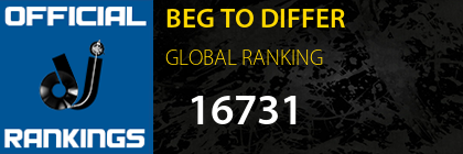 BEG TO DIFFER GLOBAL RANKING