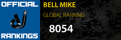 BELL MIKE GLOBAL RANKING