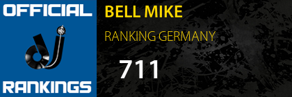 BELL MIKE RANKING GERMANY