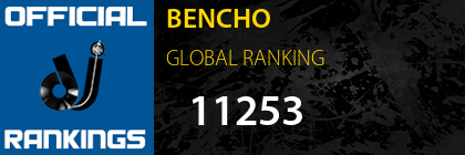 BENCHO GLOBAL RANKING