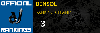 BENSOL RANKING ICELAND