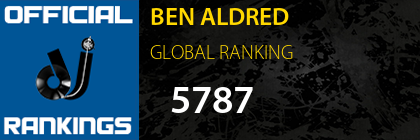 BEN ALDRED GLOBAL RANKING