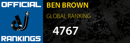 BEN BROWN GLOBAL RANKING