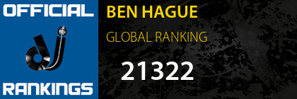 BEN HAGUE GLOBAL RANKING
