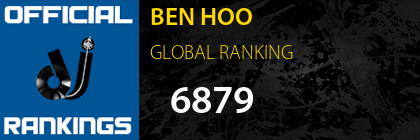 BEN HOO GLOBAL RANKING