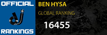 BEN HYSA GLOBAL RANKING