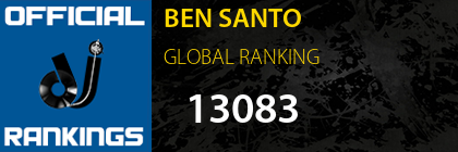 BEN SANTO GLOBAL RANKING