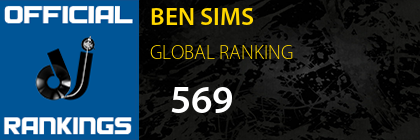 BEN SIMS GLOBAL RANKING