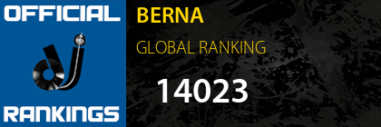 BERNA GLOBAL RANKING