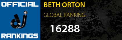 BETH ORTON GLOBAL RANKING