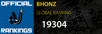 BHONZ GLOBAL RANKING