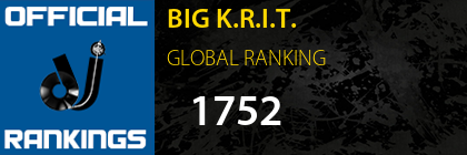BIG K.R.I.T. GLOBAL RANKING