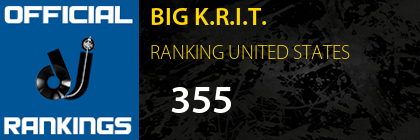 BIG K.R.I.T. RANKING UNITED STATES