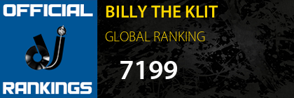BILLY THE KLIT GLOBAL RANKING