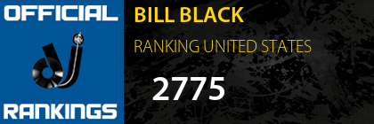 BILL BLACK RANKING UNITED STATES