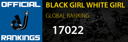 BLACK GIRL WHITE GIRL GLOBAL RANKING
