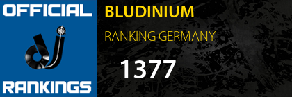 BLUDINIUM RANKING GERMANY