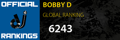 BOBBY D GLOBAL RANKING