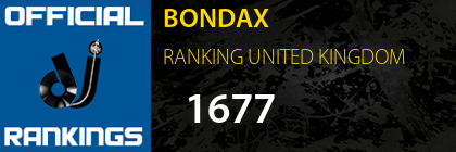 BONDAX RANKING UNITED KINGDOM