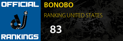 BONOBO RANKING UNITED STATES