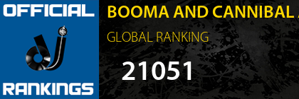 BOOMA AND CANNIBAL ASSASIN GLOBAL RANKING