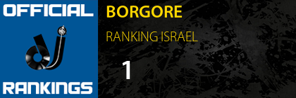 BORGORE RANKING ISRAEL