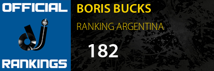 BORIS BUCKS RANKING ARGENTINA