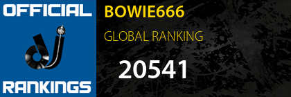BOWIE666 GLOBAL RANKING