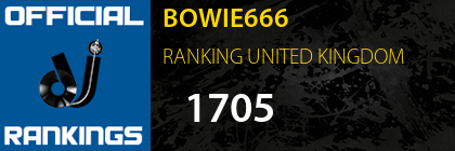 BOWIE666 RANKING UNITED KINGDOM