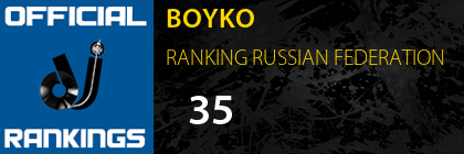 BOYKO RANKING RUSSIAN FEDERATION