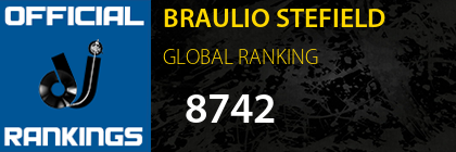 BRAULIO STEFIELD GLOBAL RANKING