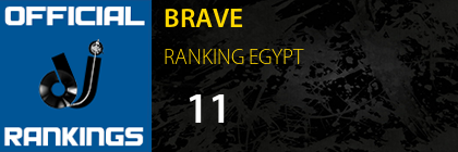 BRAVE RANKING EGYPT