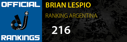 BRIAN LESPIO RANKING ARGENTINA