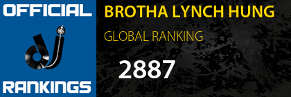 BROTHA LYNCH HUNG GLOBAL RANKING