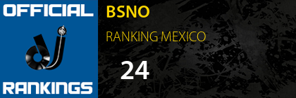 BSNO RANKING MEXICO