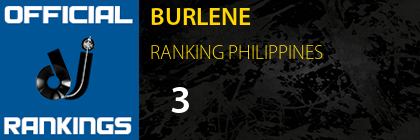 BURLENE RANKING PHILIPPINES